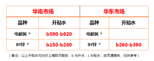 https://ltmall.oss-cn-shenzhen.aliyuncs.com/uploads/assets/images/{22C7E889-D7EF-46DE-3A3B-6C005A89B260}.png